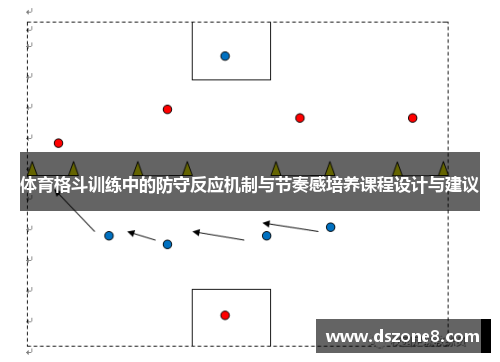 体育格斗训练中的防守反应机制与节奏感培养课程设计与建议
